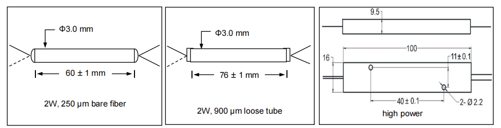 YESWEHAVE PM WDM 2000 ± 20 nm dimensions and engineering drawing in mm.