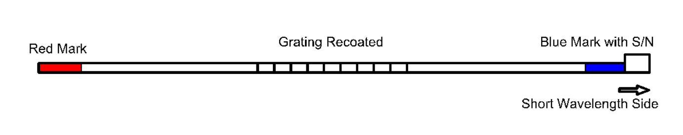 YESWEHAVE Pulse Stretcher dimensions and engineering drawing in mm.