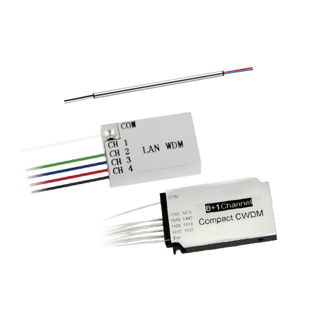 DWDM/CWDM